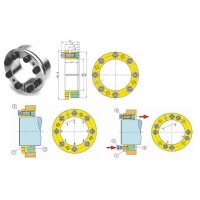 BIKON-Technik鎖緊裝置應用于各個行業，如風力站、鋼廠、電廠