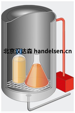 Systec V-55 Systec V-55