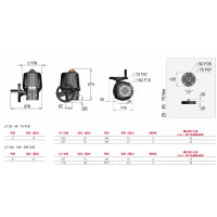VALPES 電動執行器 LT100.90Bx.G00 扭矩：100牛米