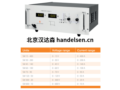 Delta電源 SM6000系列 工作環境溫度：-20 至 +50°C