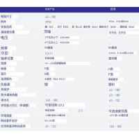 產品照片
