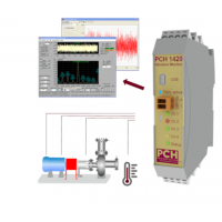 PCH Engineering振動監測器，加速度計，變送器，電流探頭及傳感器